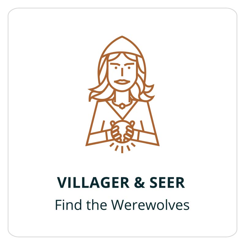 Werewolf Roles List